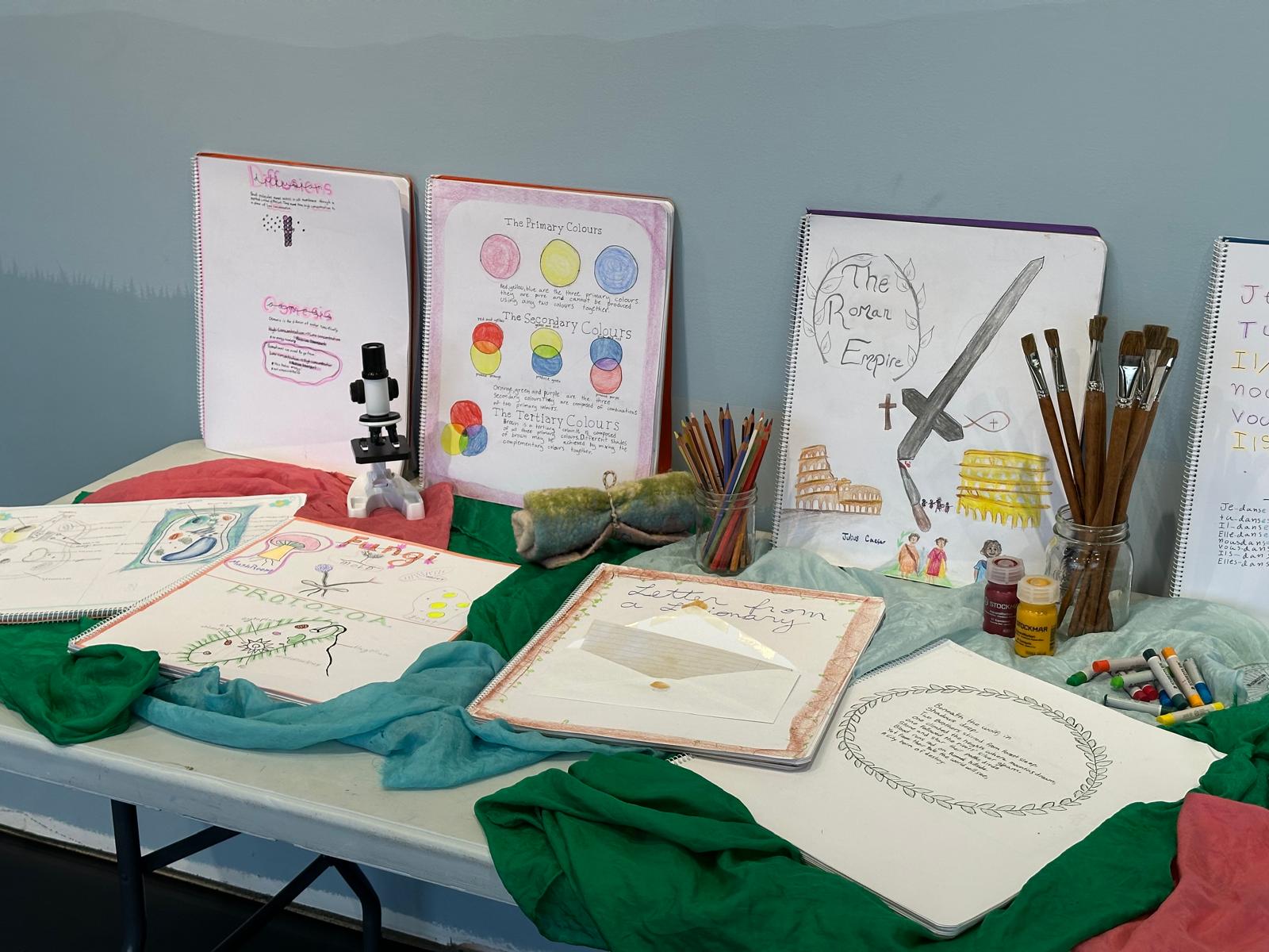 Students engaged in arts-integrated learning at Warmland Arts Academy